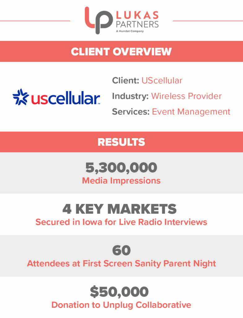 Client overview and results of UScellular Global Day of Unplugging PR campaign