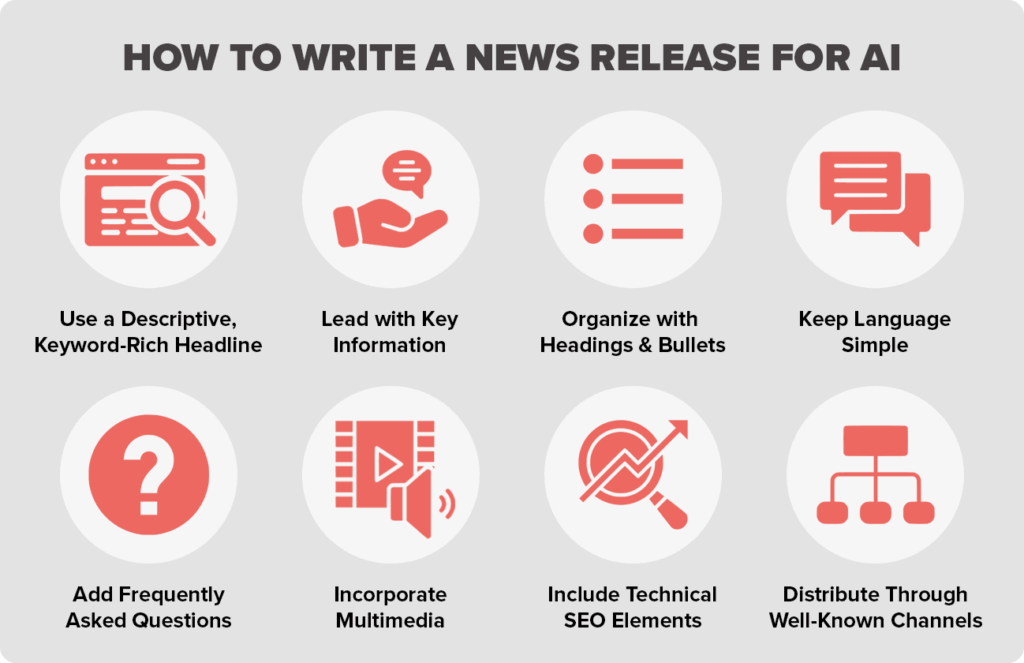 8 tips for writing a news release for AI, including using a descriptive headline, leading with key info, organizing with bullets, keeping language simple, adding FAQs, including SEO elements, and distributing through well-known channels