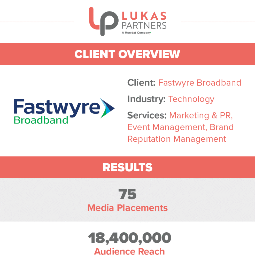 Client overview and results for Fastwyre Broadband PR campaign